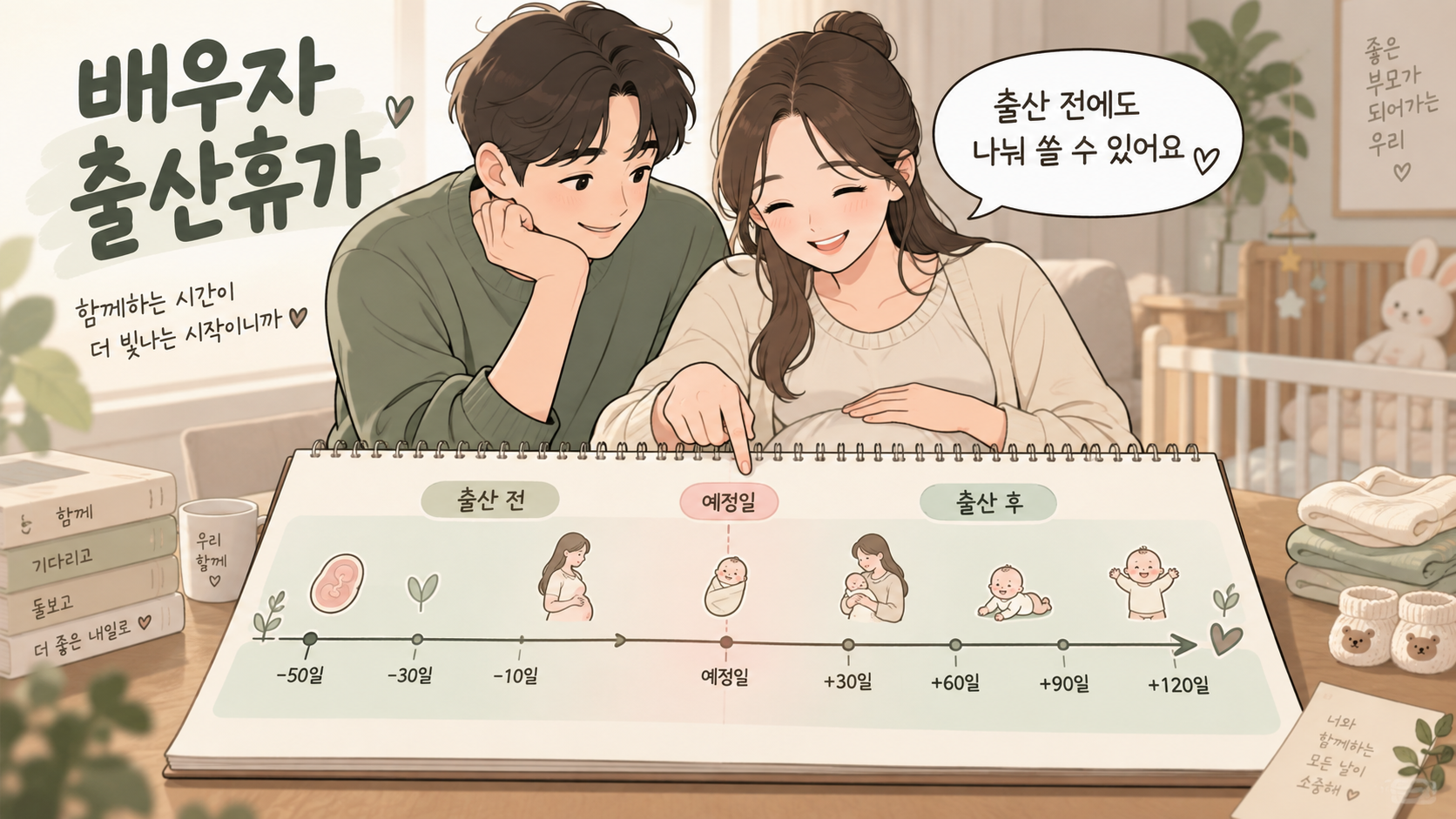 배우자 출산휴가 사용기간 확대 웹툰
